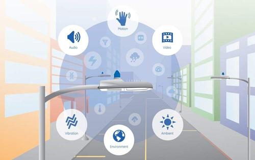 东莞宅男666视频社区照明智慧城市智慧路灯布局