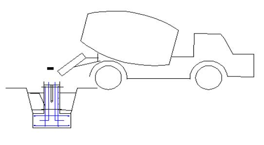 宅男666视频社区照明道路路灯安装基础混泥土浇灌示意图
