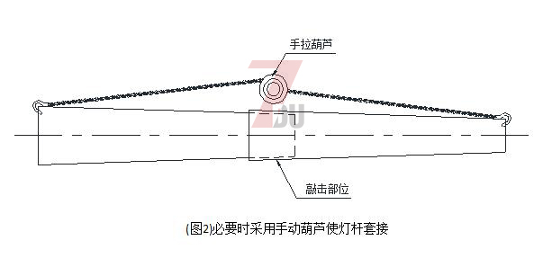 广场自动升降宅男视频污污分段安装套接使用手动葫芦套接方法